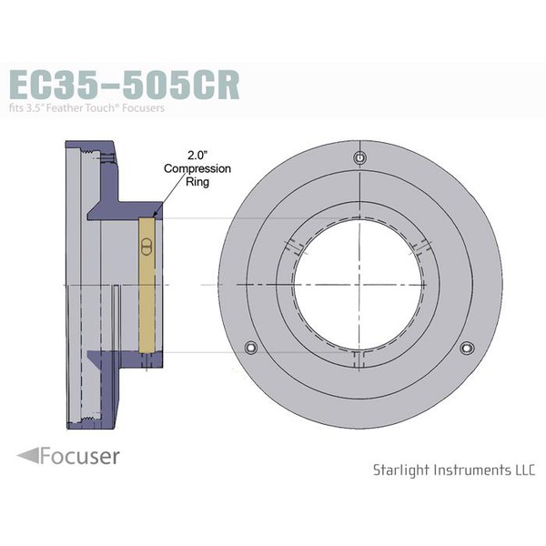 Starlight Instruments Tapa de 3,5" con anillo de compresión