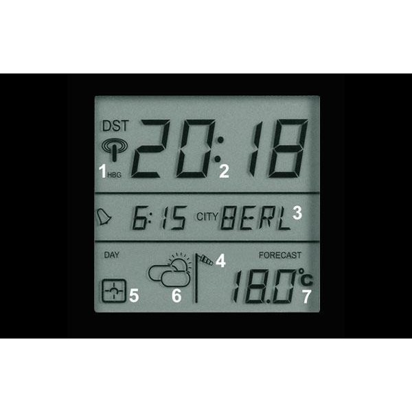 Irox Funk Wetterstation Personal Meteo Clock  METE-ON 3 B