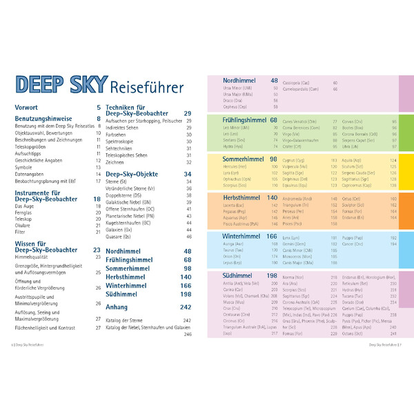 Oculum Verlag Deep Sky Reiseführer  (Guía al Espacio Profundo)