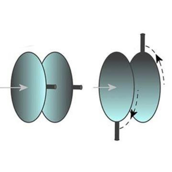 TS Optics Corrector de dispersión atmosférica ADC