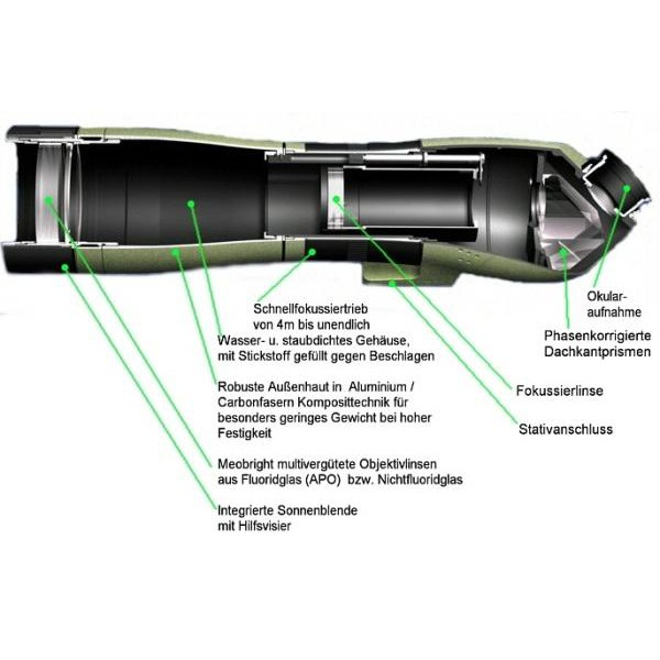 Meopta Catalejo S1 Meostar 75 HD, 75mm, tubo angular