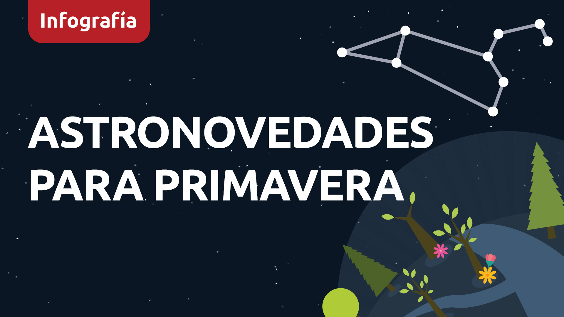 Infografía: astronovedades de primavera de 2025