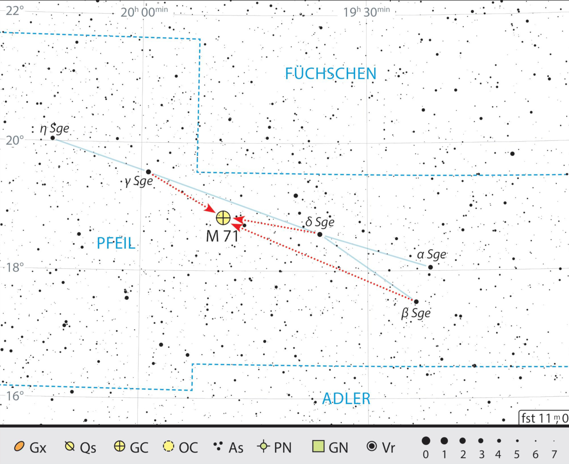 Mapa estelar de M71 en la constelación de la Flecha. J. Scholten