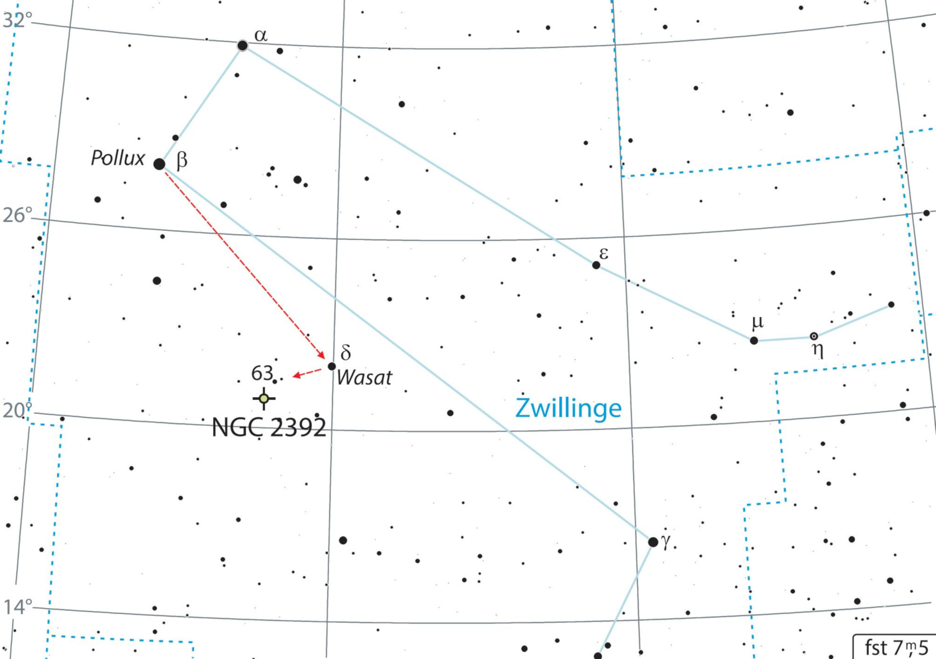 La nebulosa del Esquimal NGC 2392 está situada al sur de Géminis.