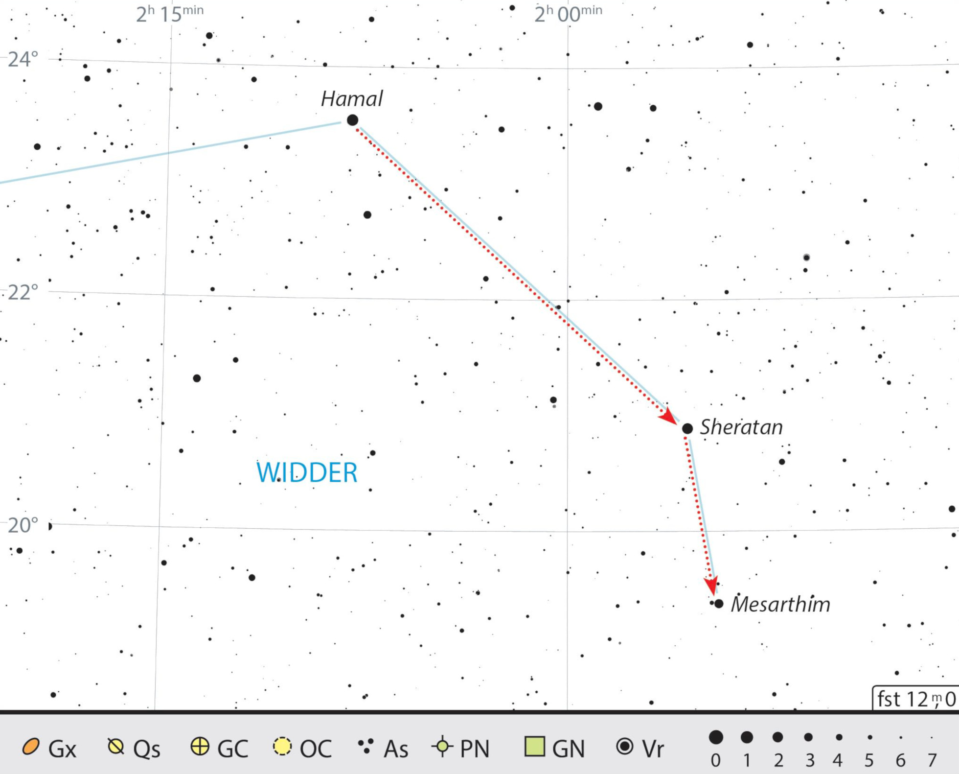 Mapa estelar de Mesarthim en la constelación de Aries. J. Scholten