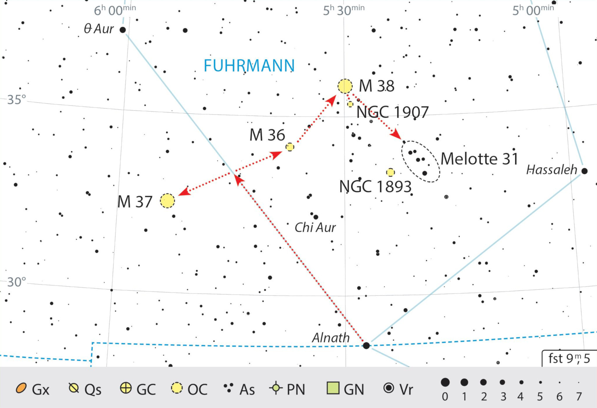 Al sur de la constelación de Auriga hay algunos cúmulos de interés a corta distancia entre sí y aptos para prismáticos. J. Scholten
