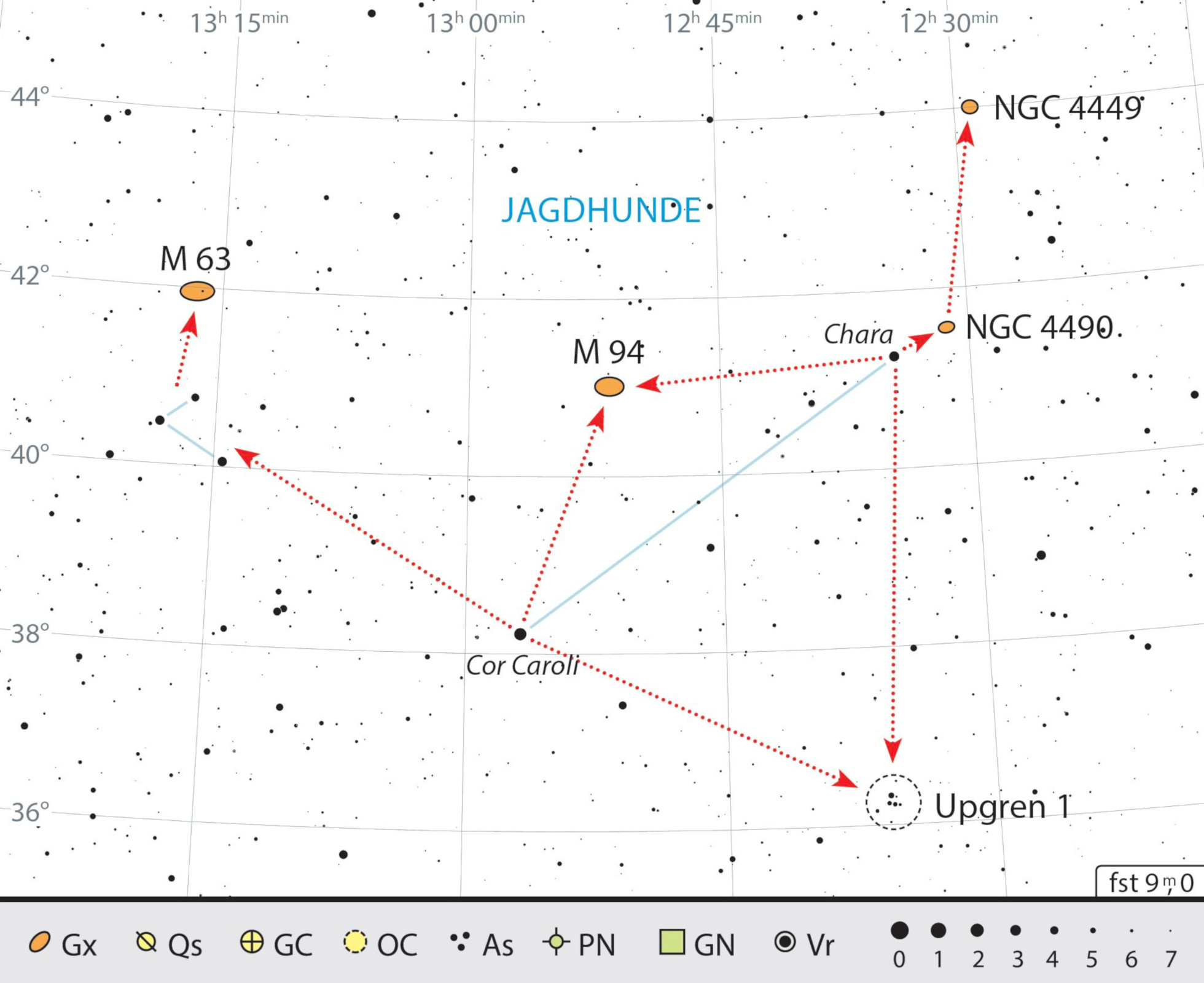 Mapa celeste de los objetos presentados. En el poco poblado entorno de los Perros de Caza puede resultar complicado encontrar galaxias. J. Scholten