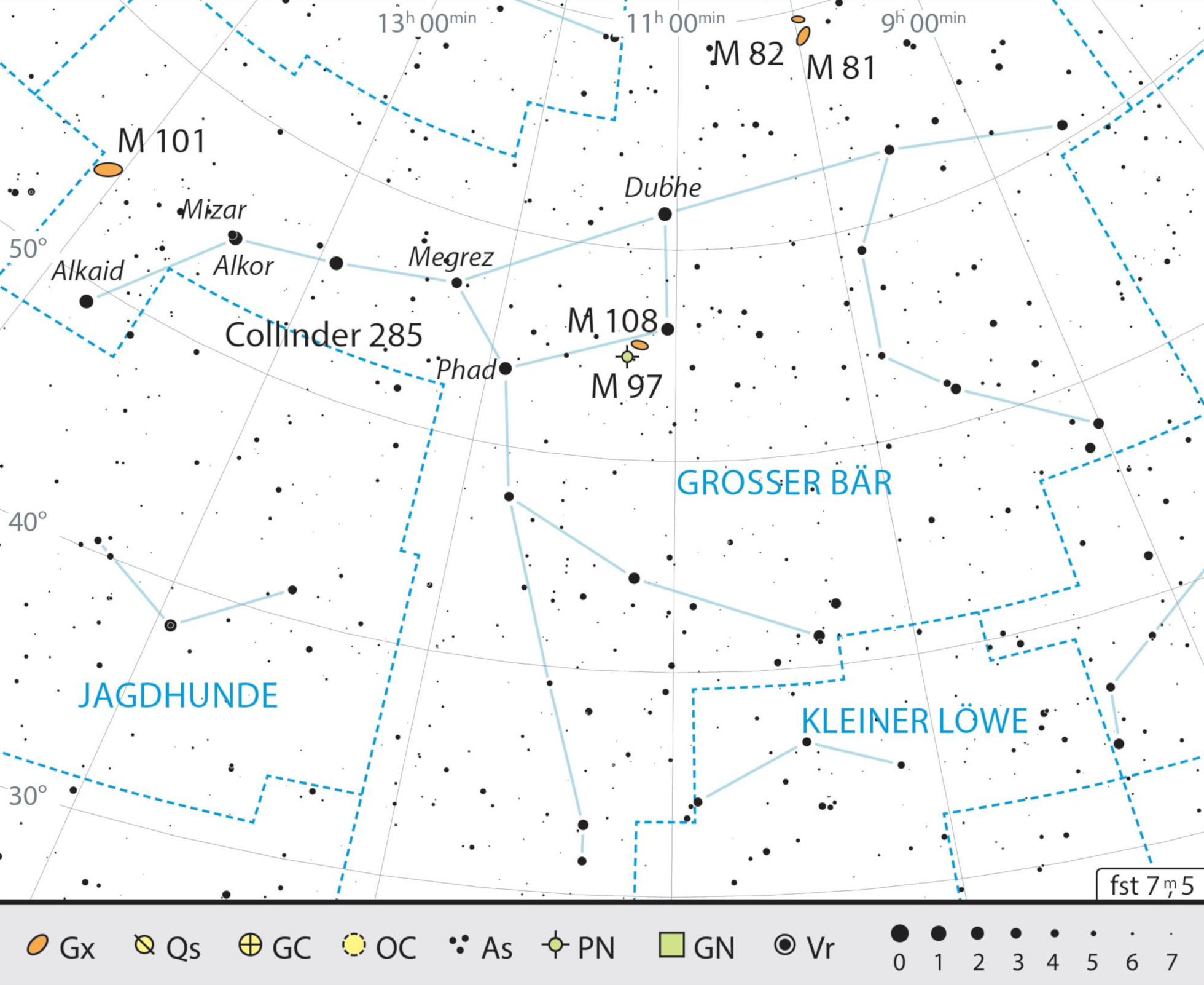 Mapa de la constelación de la Osa Mayor con recomendaciones de observación. J. Scholten