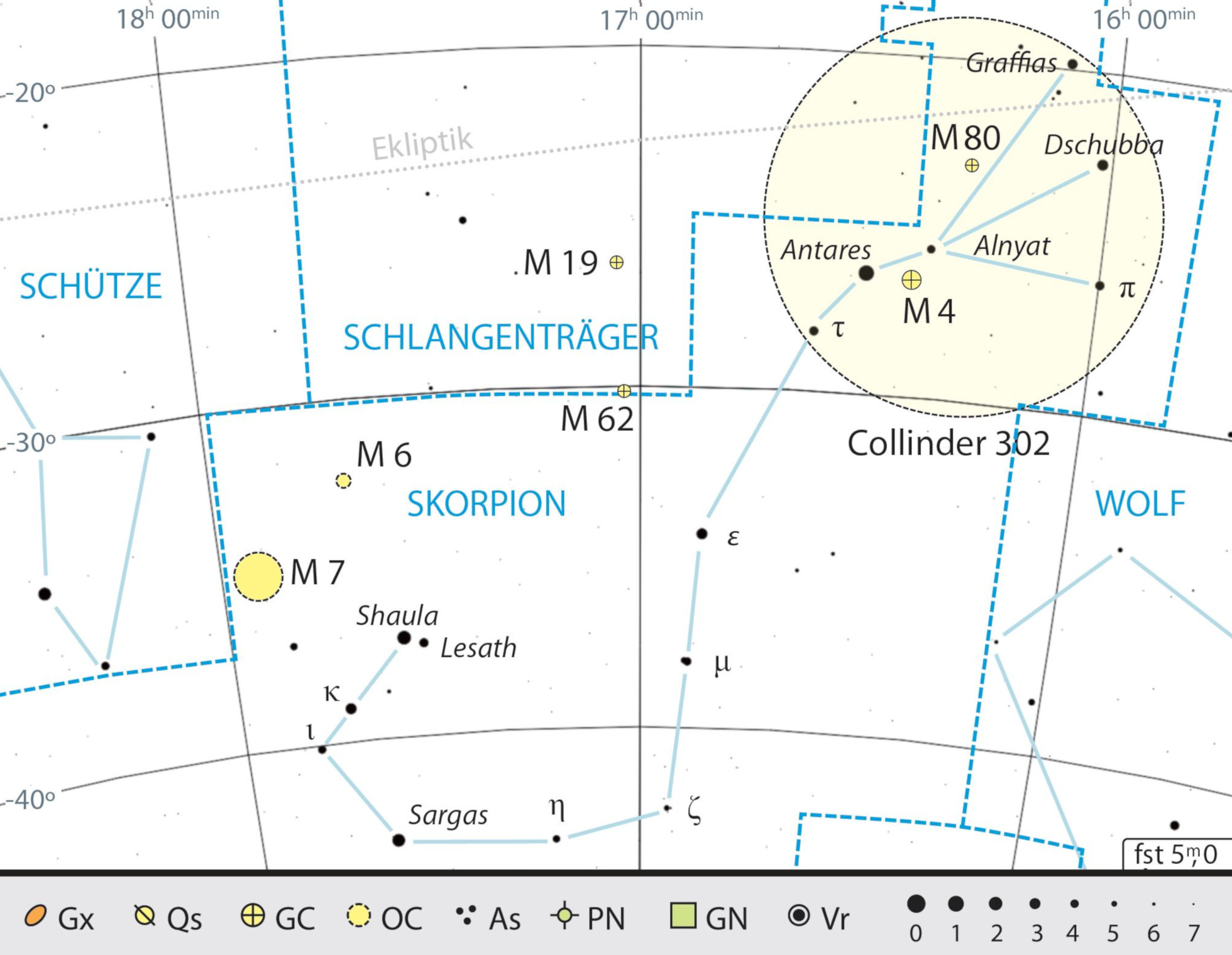 Mapa de la constelación de Escorpio con consejos de observación, con el cúmulo en movimiento de Antares señalado con un círculo rojo. Kai v. Schauroth