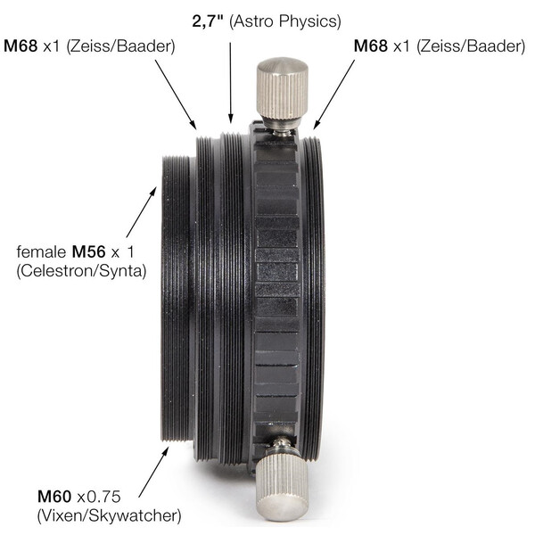 Baader Adaptador "cuatro en uno" de 2", M68/2"/M68