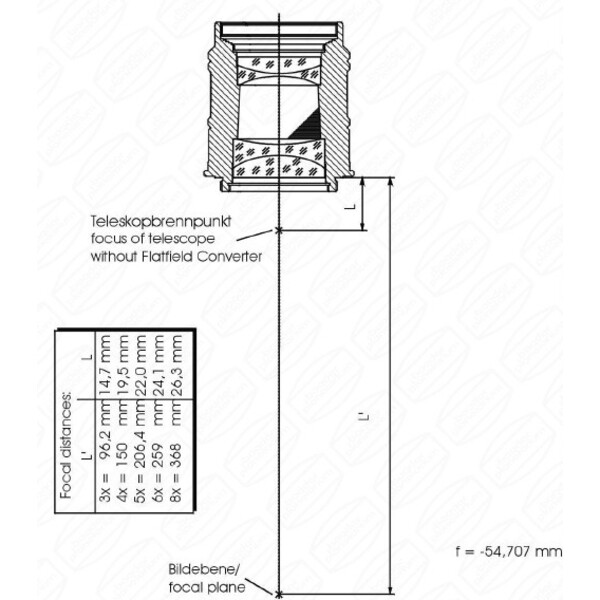 Baader Lente de Barlow Fluorit Flatfield Converter (FFC) 2"/T2