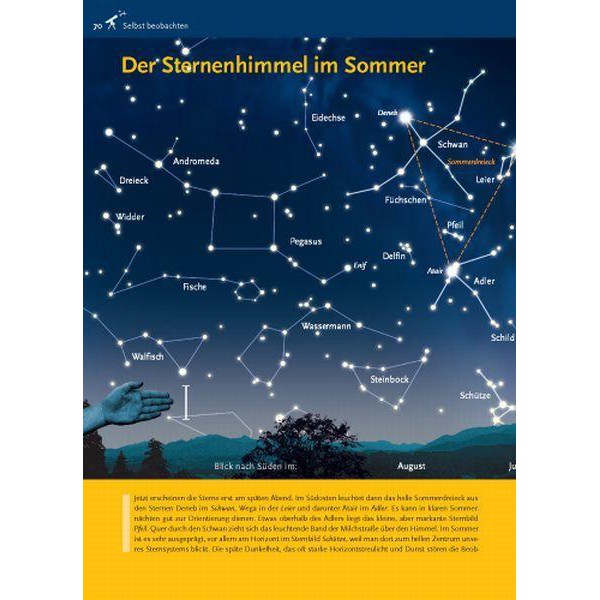 Kosmos Verlag Libro Astronomie ganz einfach