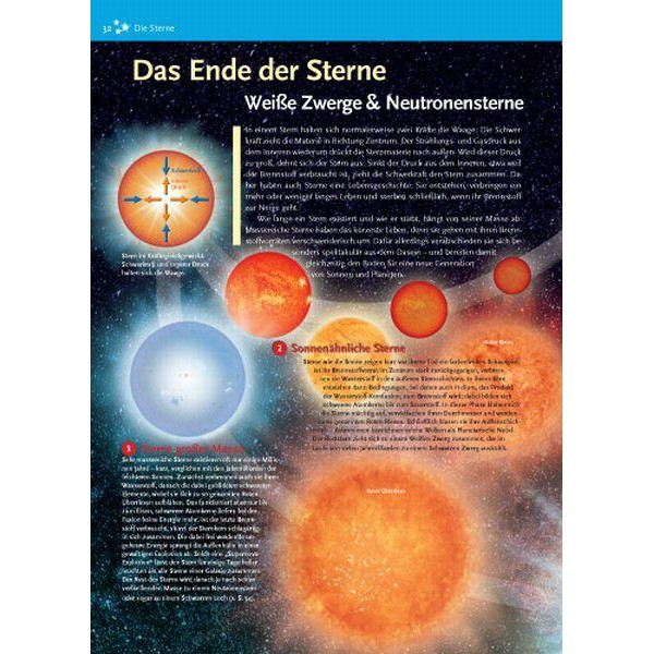 Kosmos Verlag Libro Astronomie ganz einfach