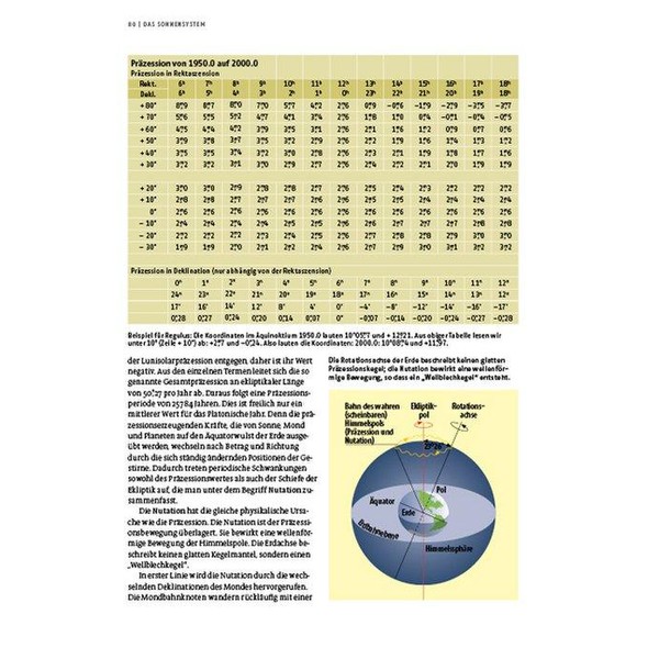 Kosmos Verlag Libro Kompendium der Astronomie