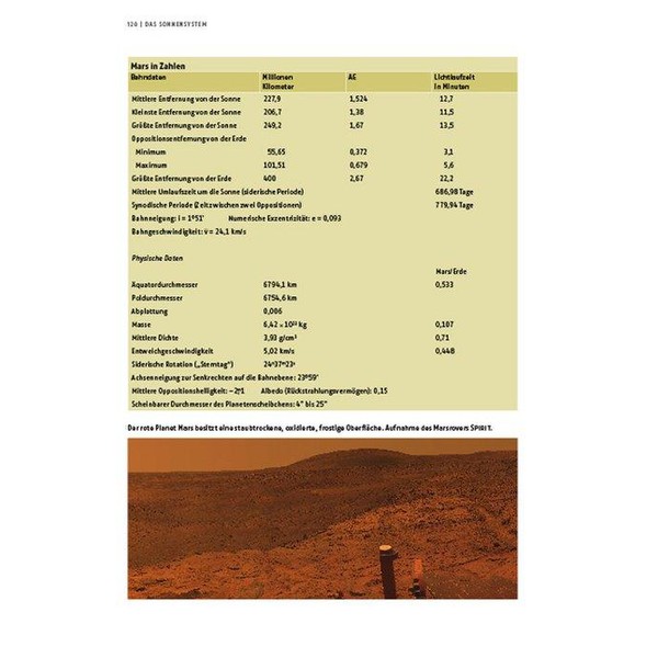 Kosmos Verlag Libro Kompendium der Astronomie