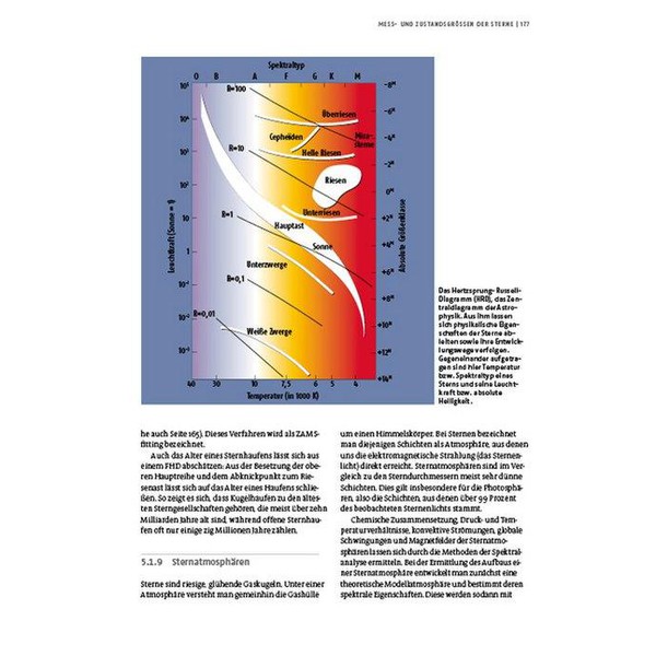 Kosmos Verlag Libro Kompendium der Astronomie