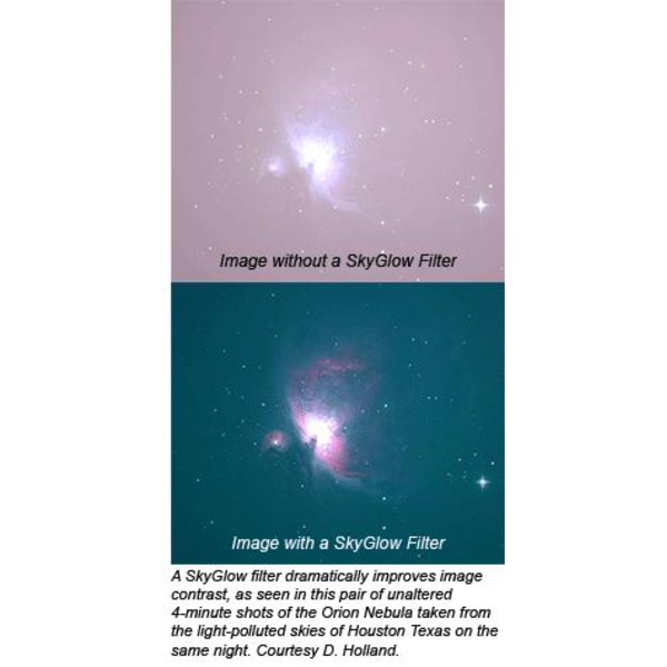 Orion Filtro SkyGlow 1,25"