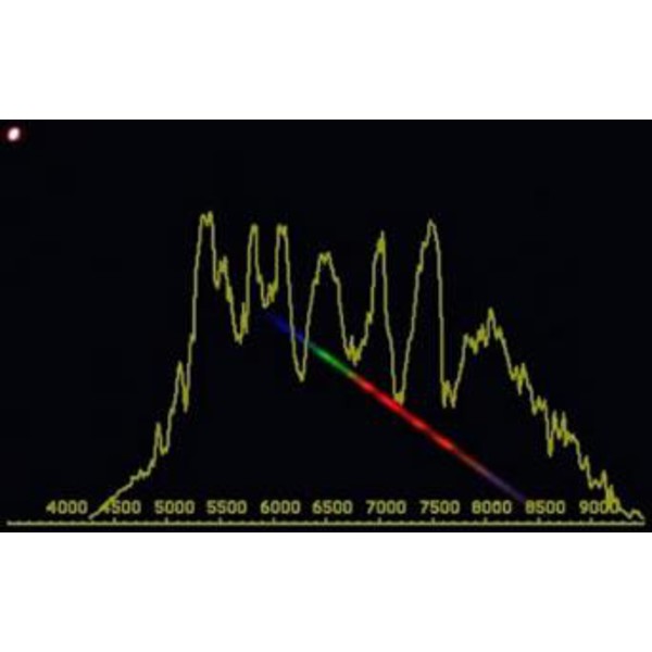 Paton Hawksley Espectroscopio Star Analyser 100