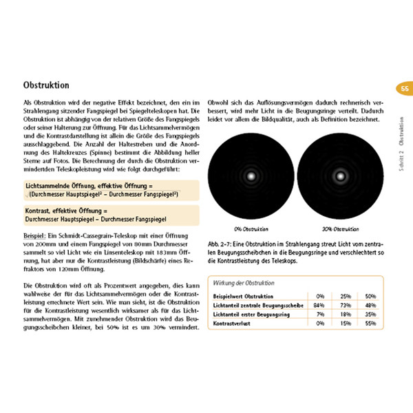 Oculum Verlag Carné para telescopios, en cuatro etapas