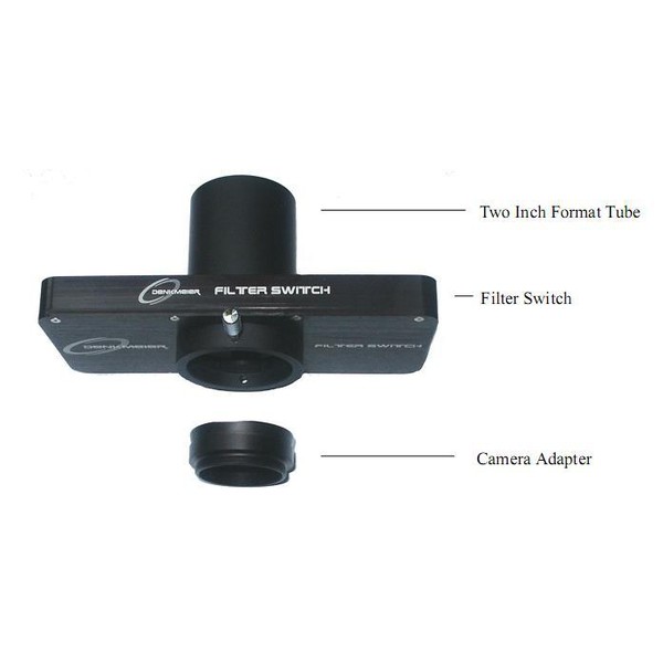 Denkmeier Filter Switch para cámaras