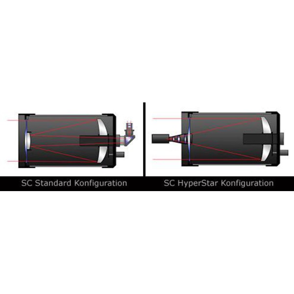 Starizona Hyperstar para Celestron C14 v3 con cajón para filtros