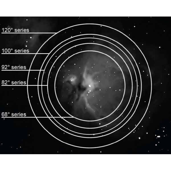 Explore Scientific Ocular 100° 14mm 2"