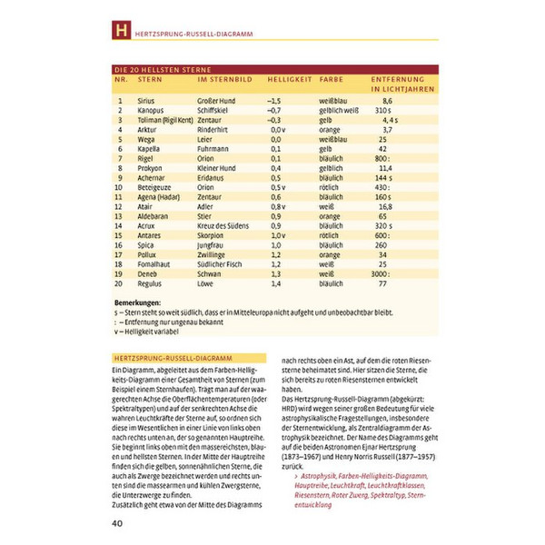 Kosmos Verlag Libro Diccionario de la Astronomía