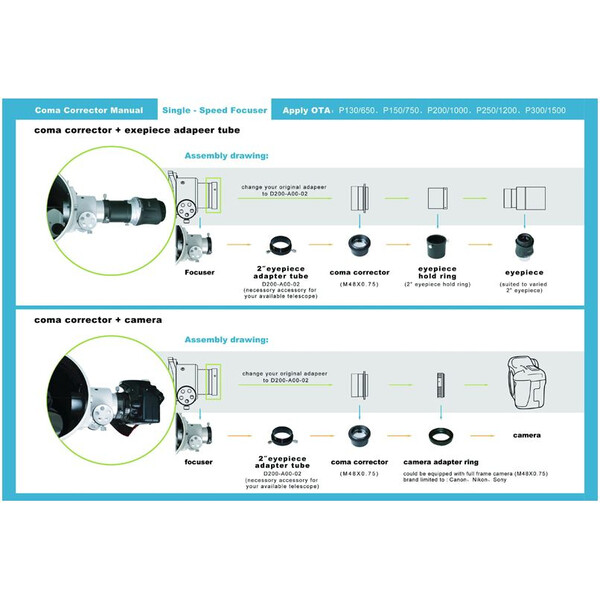 Skywatcher Corrector de coma 1,0x 2"