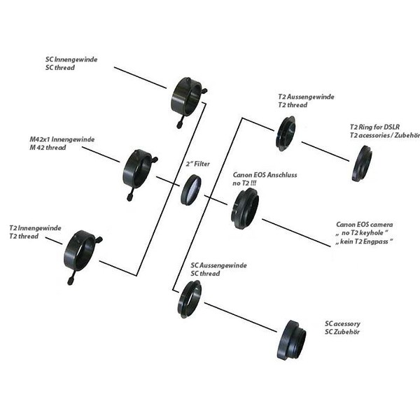 TS Optics Rotador Sistema de rotación T2 hembra (lado del telescopio) a T2 macho (lado de la cámara)