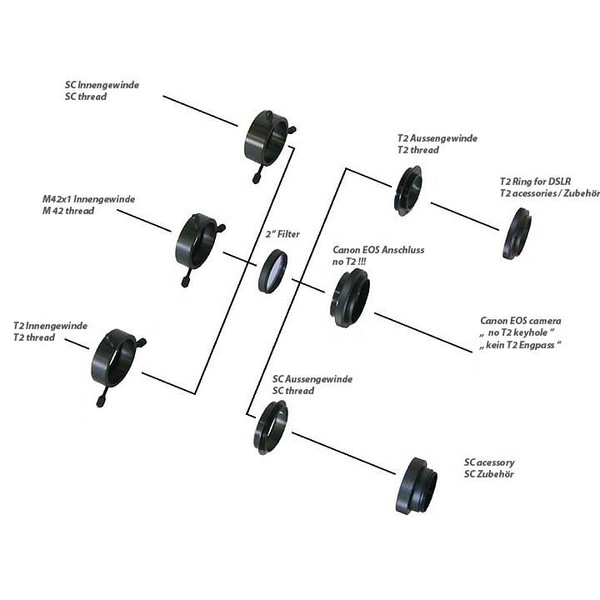 TS Optics Adaptador para cámaras Sistema de rotación T2 hembra (lado del telescopio) a bayoneta Canon EOS (lado de la cámara)