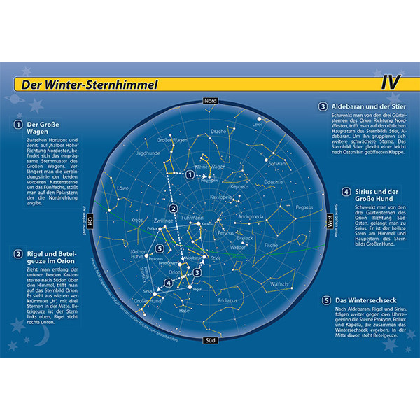 Oculum Verlag Mapa estelar Orientierung am Nachthimmel