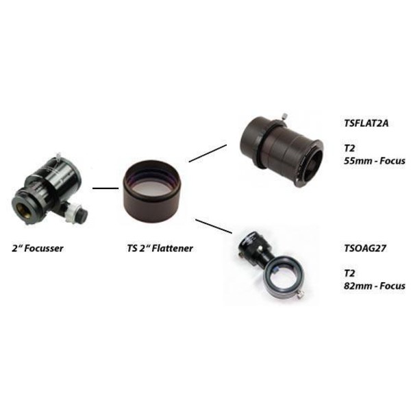 TS Optics Field Flattener 2" para modelos Ritchey-Chretiens sin reducción
