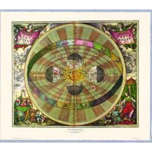 Póster The Copernican System (El sistema de Copérnico)