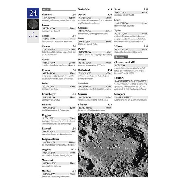 Oculum Verlag Atlas de viaje Mond de la editorial