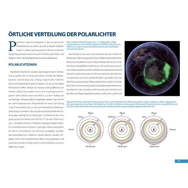 Oculum Verlag Libro Polarlichter