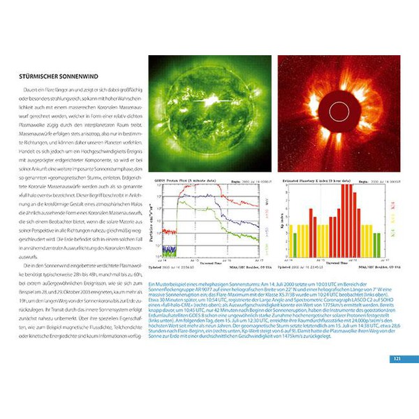 Oculum Verlag Libro Polarlichter