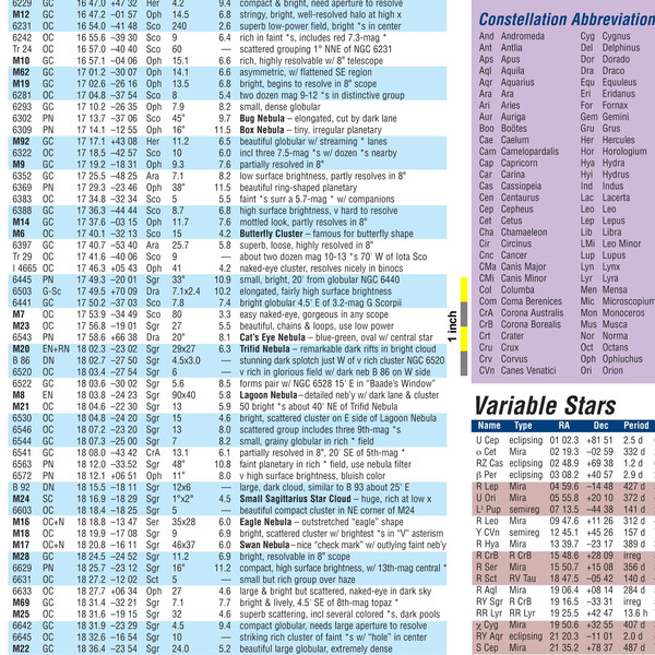 Orion Póster Mapa plegable Deep Map 600