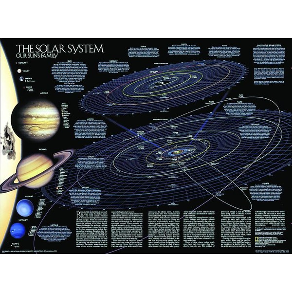 National Geographic Póster Sistema Solar (cartel de dos caras)