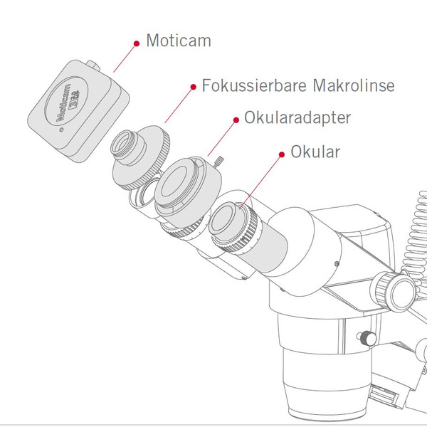 Motic Cámara am X, WI-FI, 1,3 MP