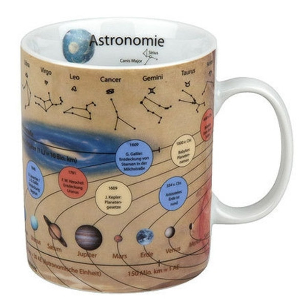 Könitz Taza de la sabiduría: astronomía