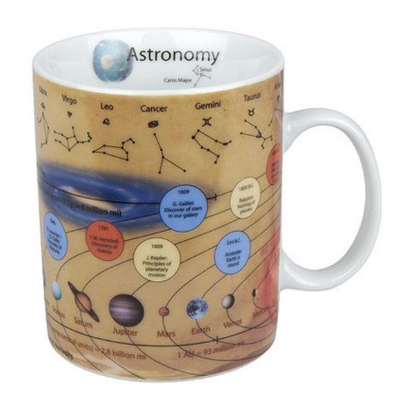 Könitz Taza Mugs of Knowledge Astronomy