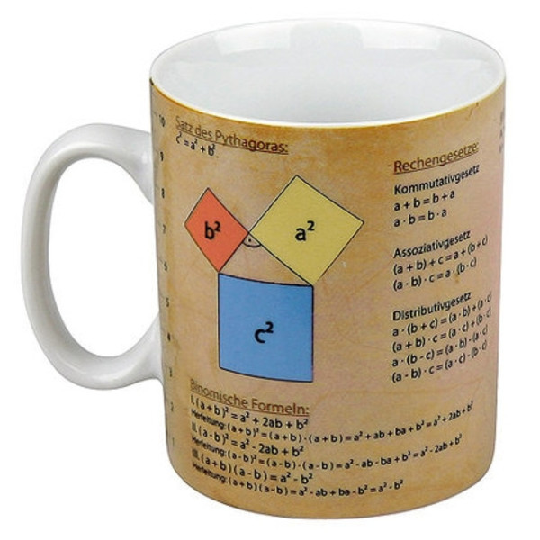 Könitz Taza de la sabiduría: matemáticas