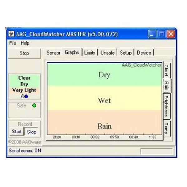 Lunatico Sensor de Frahling AAG CloudWatcher para observatorios con SHR.