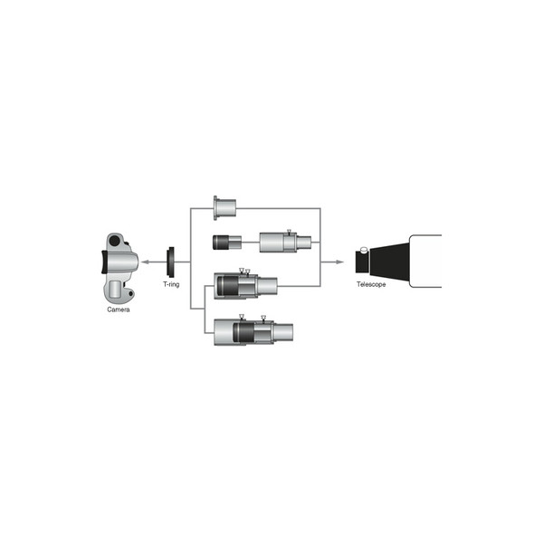 Orion Adaptador de cámara universal 1,25"