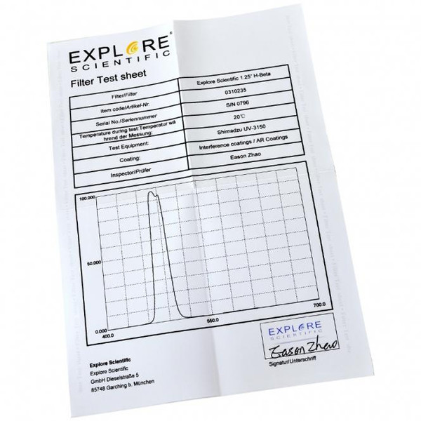 Explore Scientific Filtro h-beta, de 1,25"