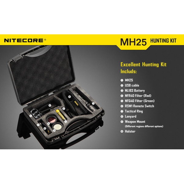 Nitecore Linterna Lámpara de bolsillo MH-25 Kit de caza