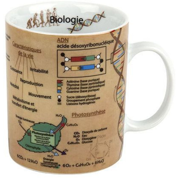 Könitz Taza Tasses Sciences Biologie