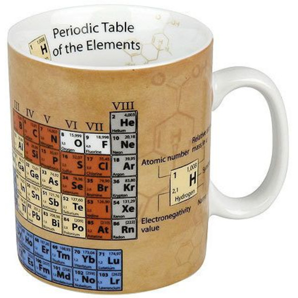 Könitz Taza Mugs of Knowledge Chemistry