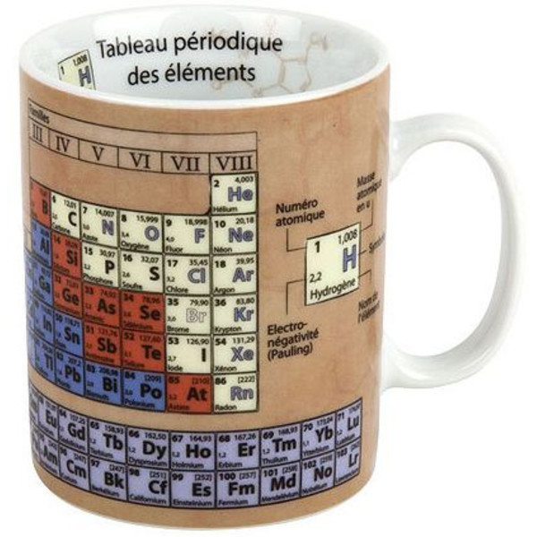 Könitz Taza Tasses Sciences Chimie