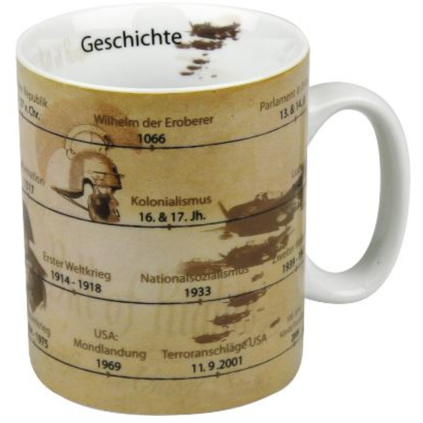 Könitz Taza Wissensbecher Geschichte